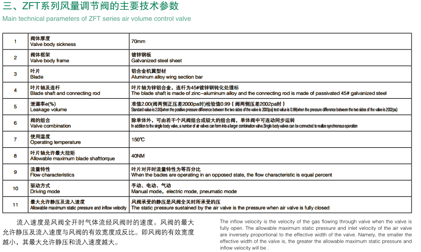 支管風(fēng)量調(diào)節(jié)閥 (1).png